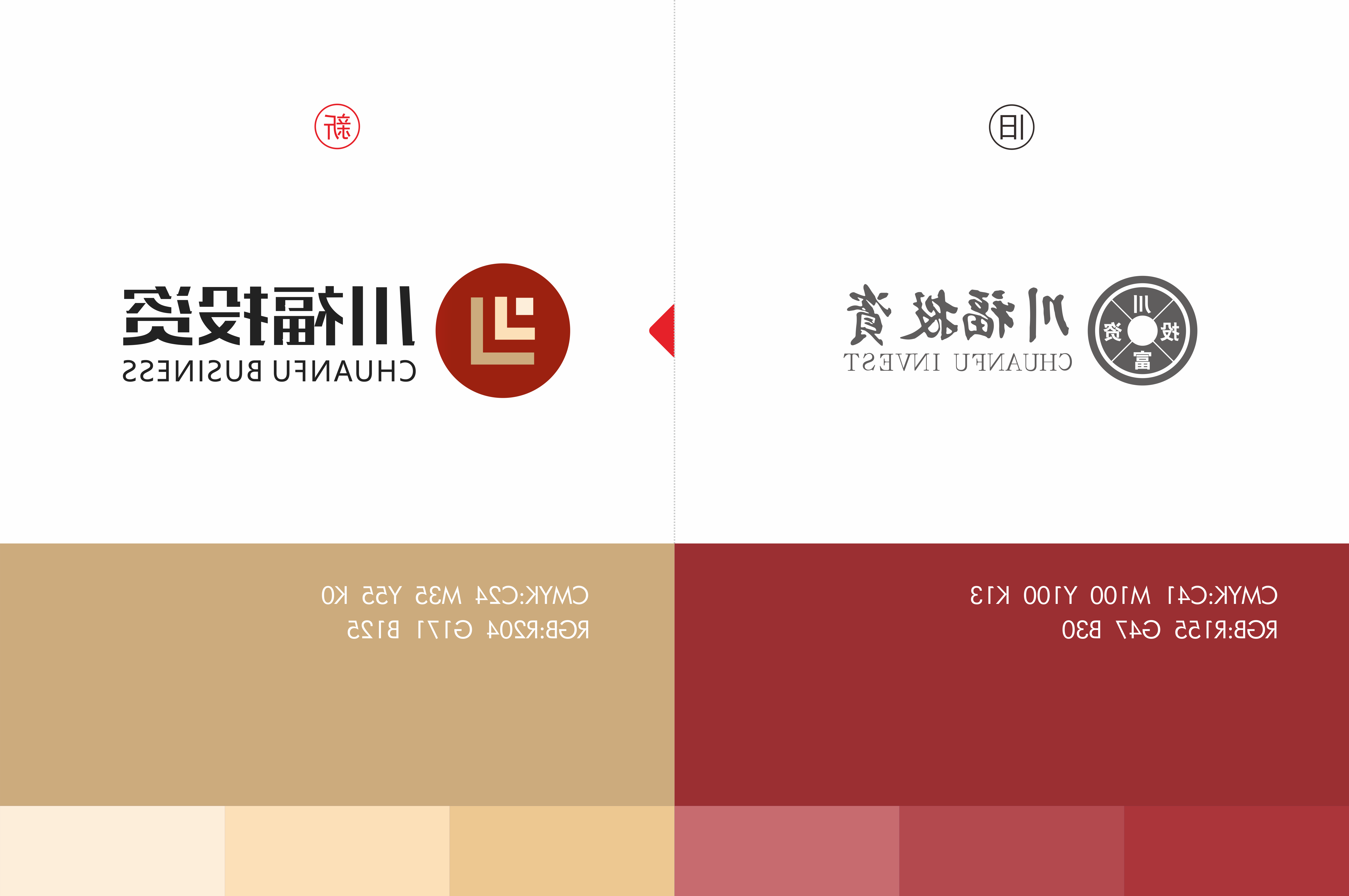 川福投资品牌设计(图2)